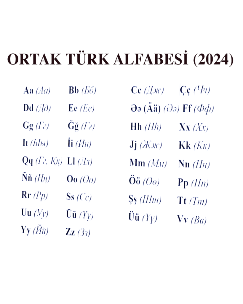 Türk dünyası i̇çin ortak alfabe kabul edildi: tarihi adım 4 ORTAK TÜRK ALFABESİ