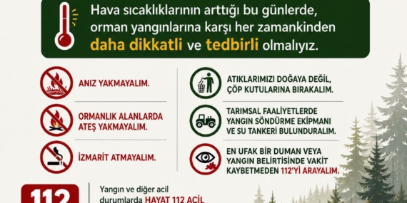 Kırklareli orman yangını