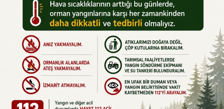 Kırklareli orman yangını