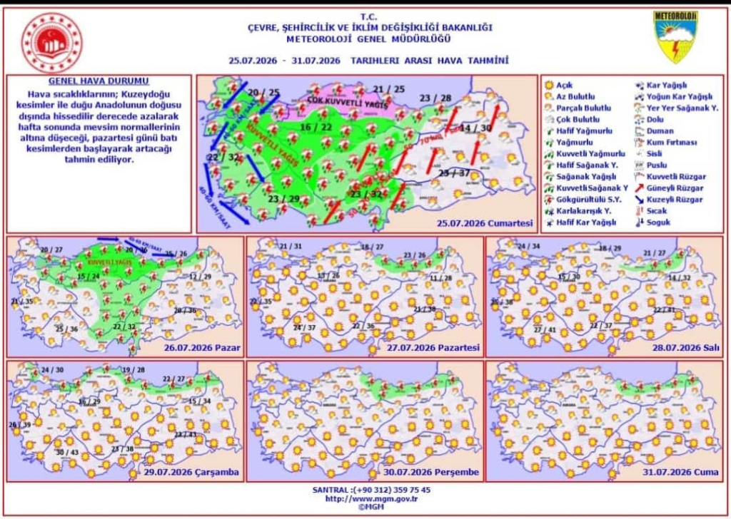Kırklareli meteorolojik uyarı