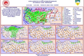 Kırklareli meteorolojik uyarı