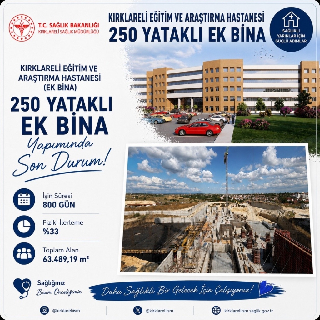 Kırklareli Eğitim ve Araştırma Hastanesi ek bina