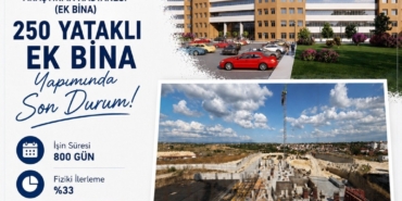 Kırklareli Eğitim ve Araştırma Hastanesi ek bina